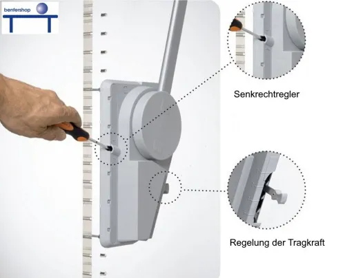 Kleiderlifter mit Einstellfunktion | Nutzlast und Schwenkbereich