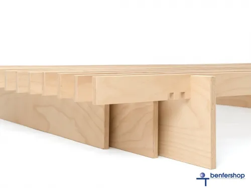 Konstrukion des Parallelbettes von tojo im benfershop